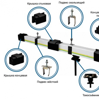 Троллейный шинопровод от 40 до 160А в наличии